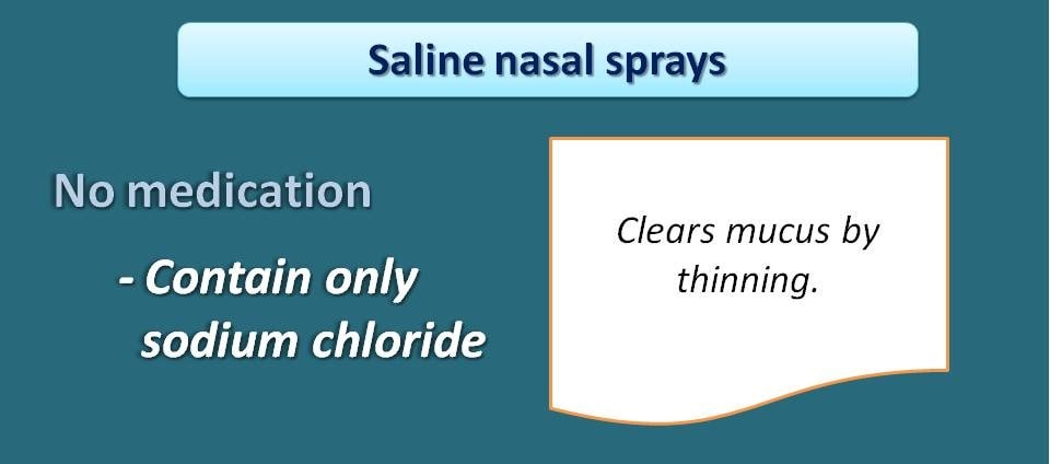 saline nasal sprays