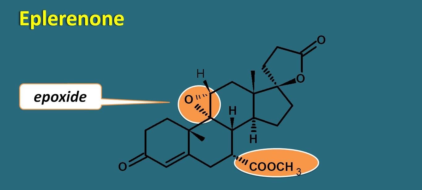 eplerenone
