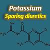 Potassium sparing diuretics – Mechanism and actions