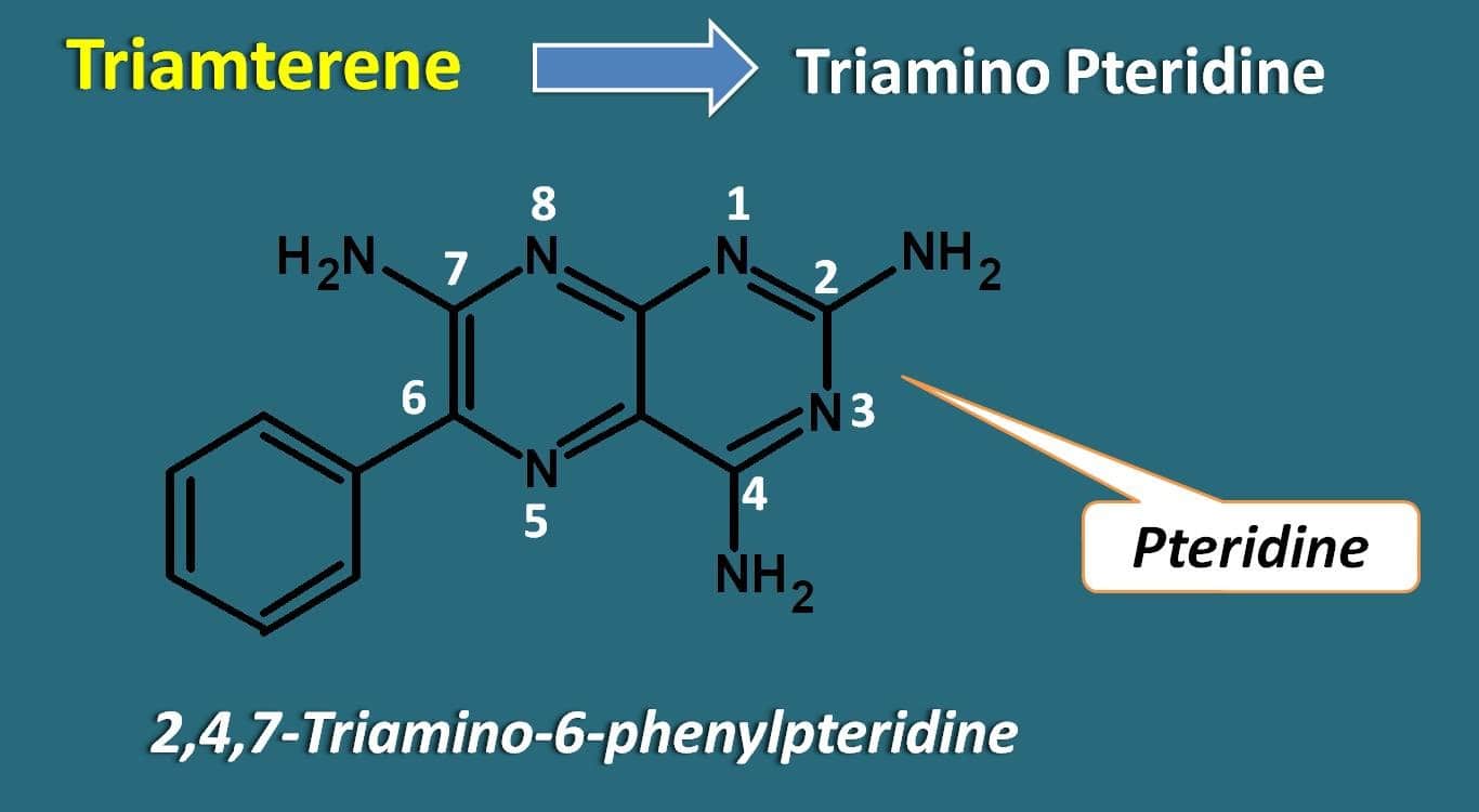 triamterene