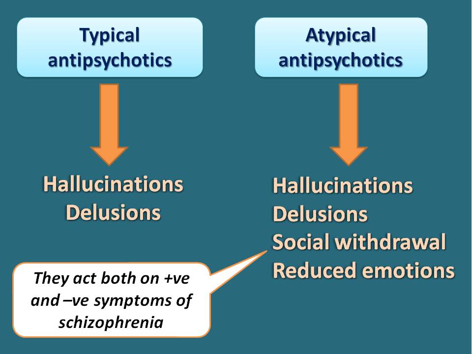 efficacy of atypical antipsychotics