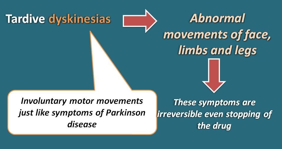 tardive dyskinesia