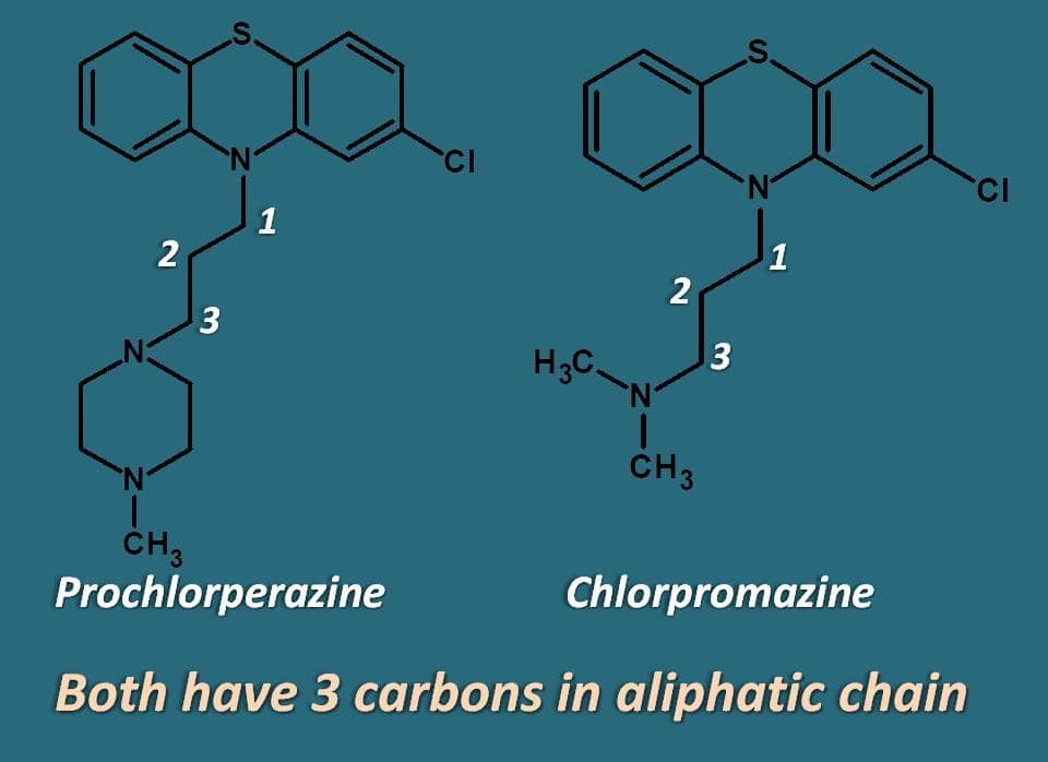 3 carbon alkyl chain