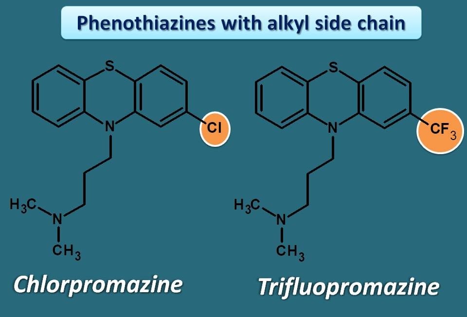 phenothiazines with alkyl side chain
