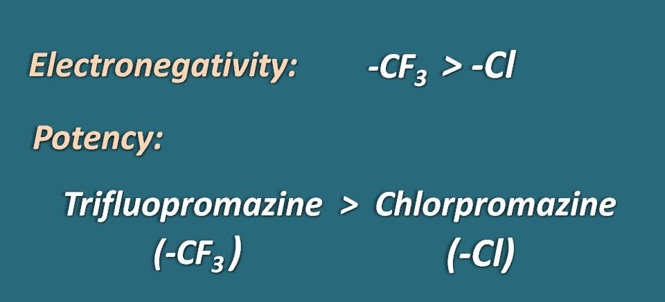 Trifluoromethyl over chloro group