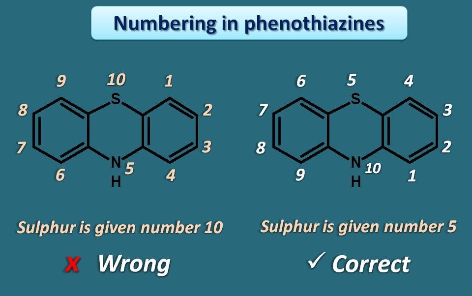 Numbering in phenothiazines