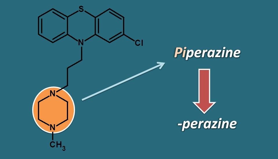 Piperazine as perazine