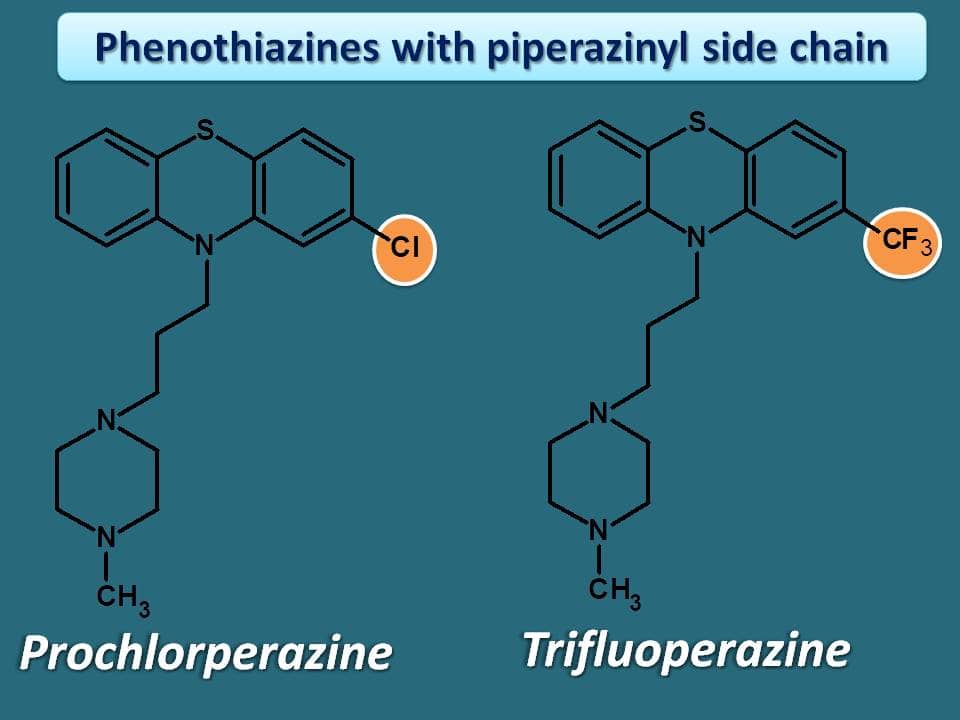 phenothiazines with piperazinyl side chain