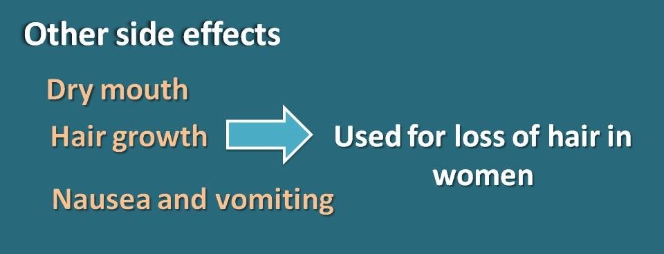 other side effects of spironolactone