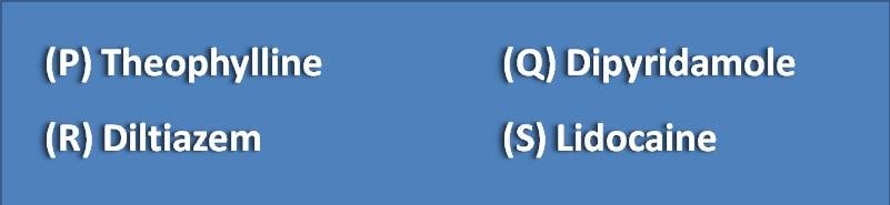 (P) Theophylline (Q) Dipyridamole (R) Diltiazem (S) Lidocaine