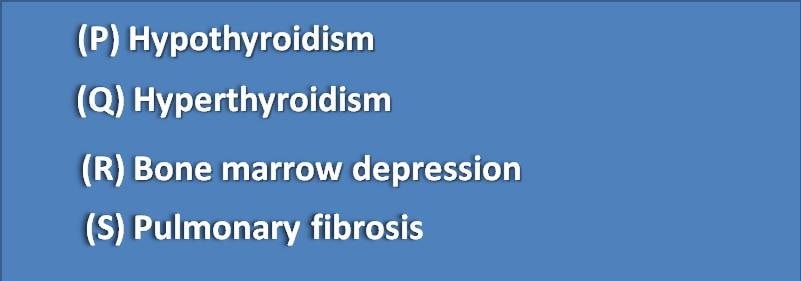 side effects of amiodarone