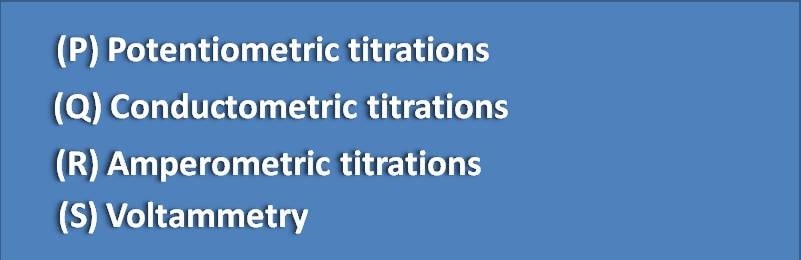 Potentiometric titrations