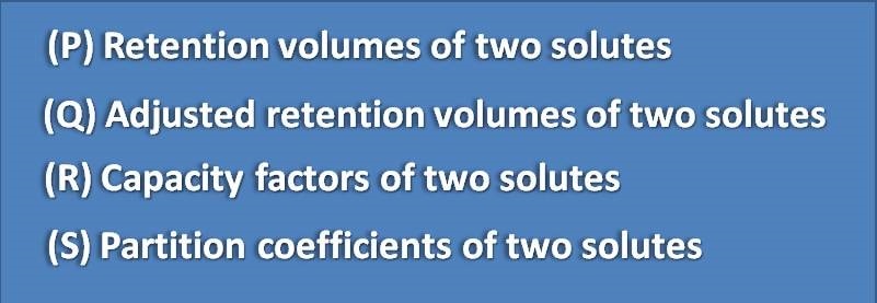 Retention volumes of two solutes