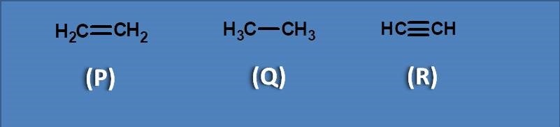 force constant