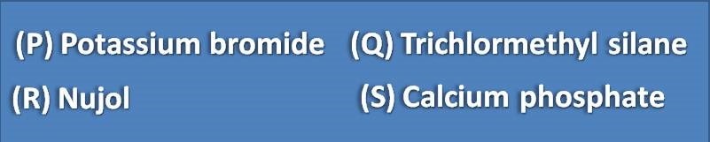 (P) Potassium bromide (Q) Trichloromethyl silane 