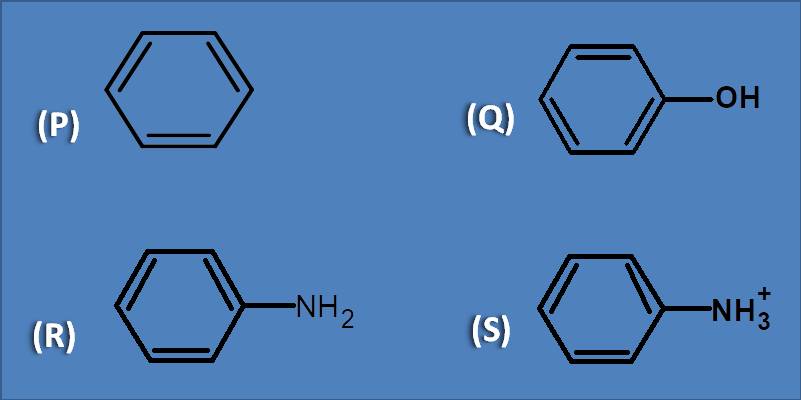 aromatic-compounds