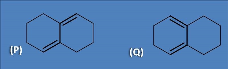 cisoid and transoid