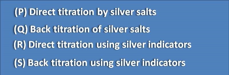 silver salts