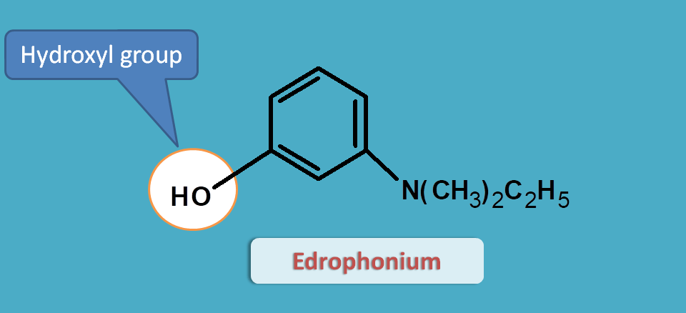 structure of edrophonium