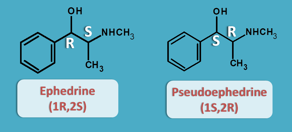 structures of ephedrine and pseudoephedrine
