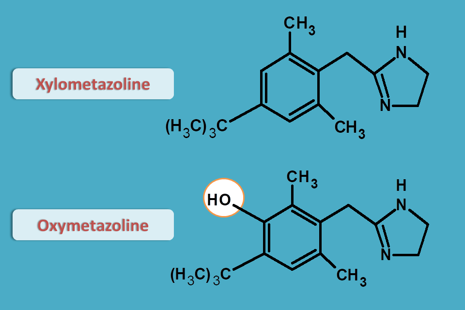 Strucutrues of oxymtazoline and xylometazoline